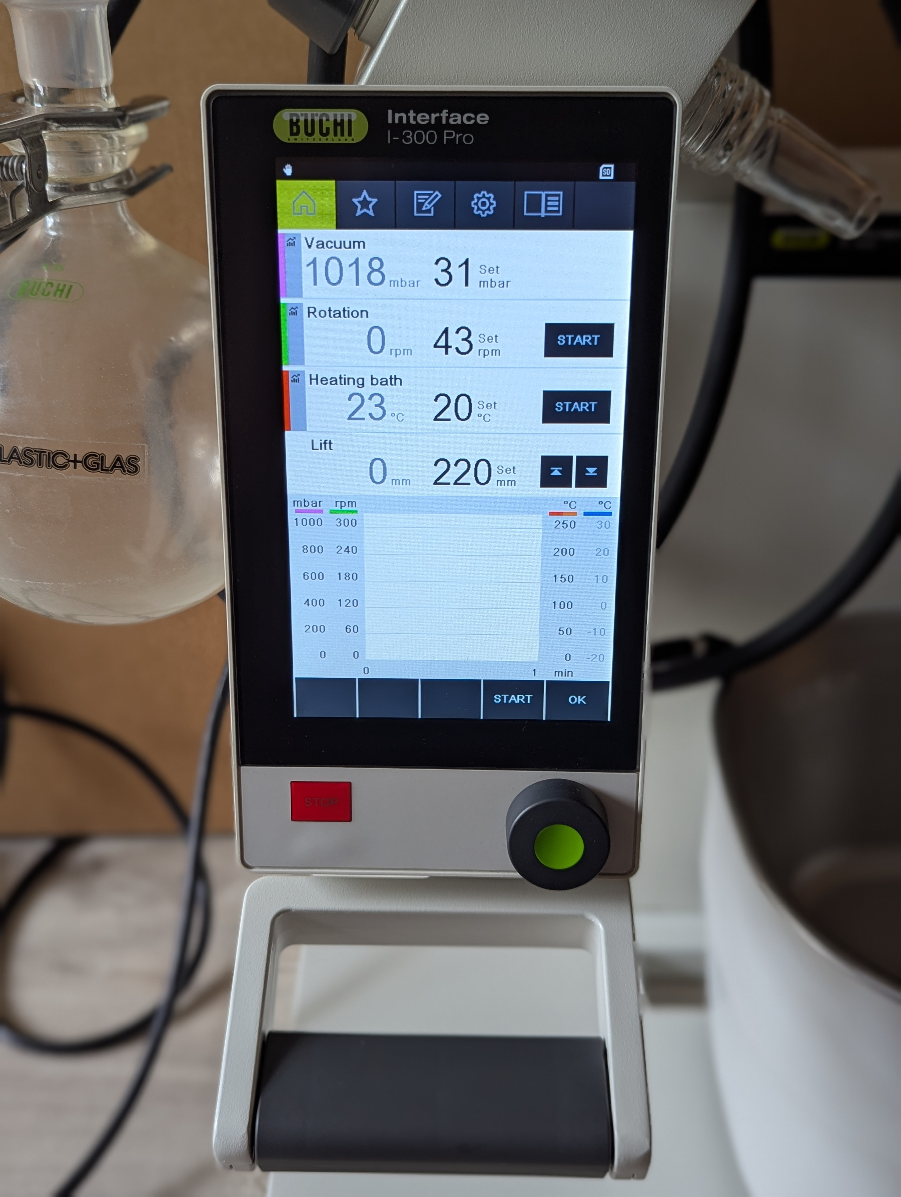 Buchi R 300 Pro BUCHI R-300 EL Rotary Evaporator with I-300 Pro Interface, B-300 Base/B ...