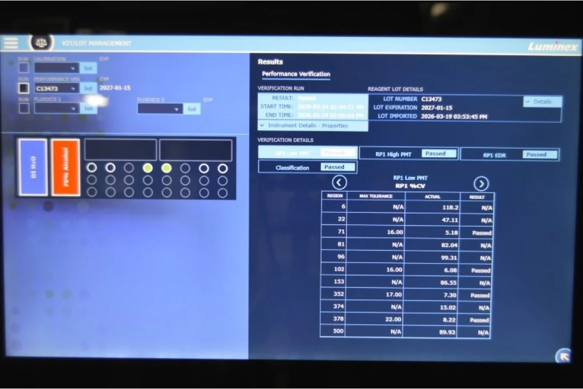 Luminex xMAP INTELLIFLEX System Unit 2 | LabX.com