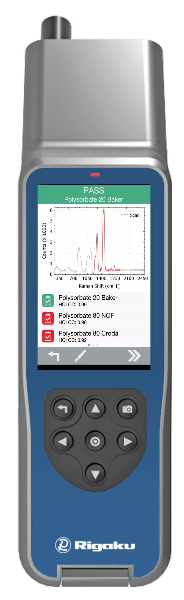 Rigaku - Progeny 1064nm Handheld Raman Analyzer
