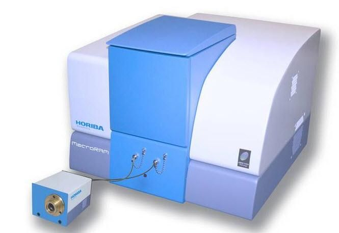 HORIBA New MacroRAM Raman spectrometer