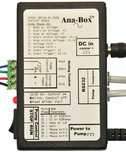 Ana-Box Closed Loop Analog Sensor Interface