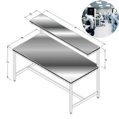 Class 100 Cleanroom Workstations & Tables From RDM