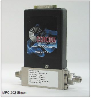 CONCOA Mass Flow Meter and Mass Flow Controllers