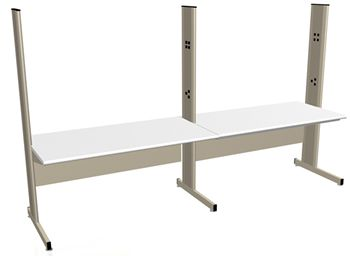 Grant Series LisStat Lab Benches with ESD Laminate Top