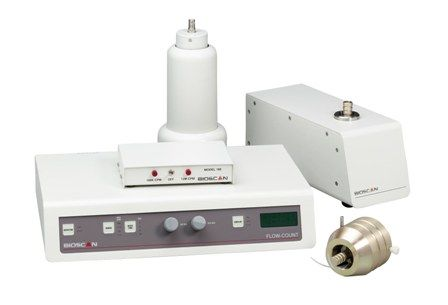 Flow-Count Radio-HPLC Detector System