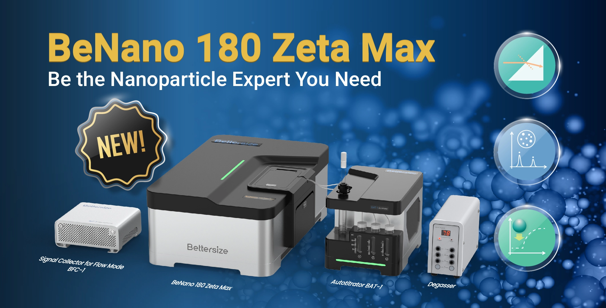 Precision Nanoparticle Analysis in One Compact System