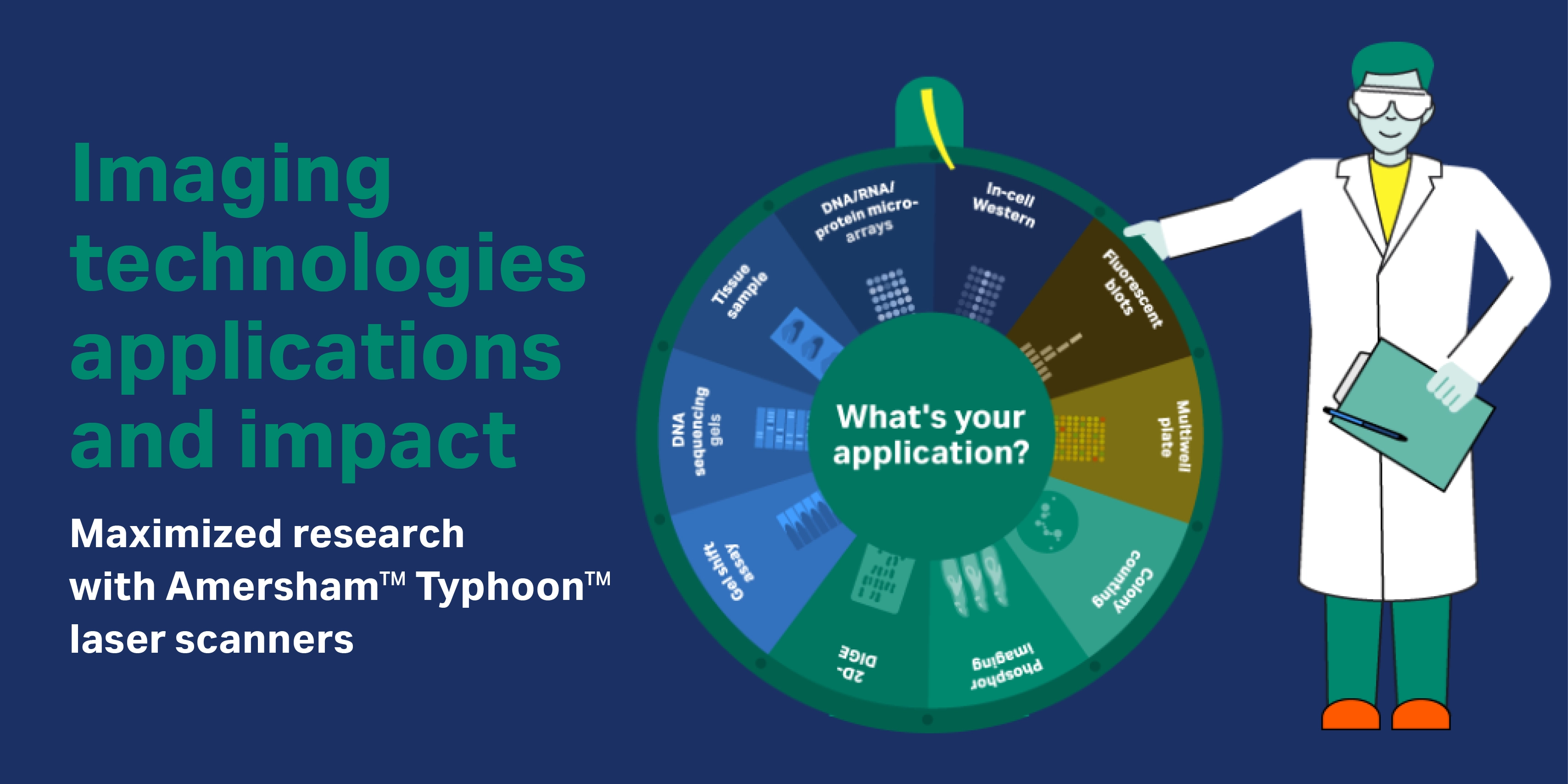 Imaging Technologies Supporting Emerging Research