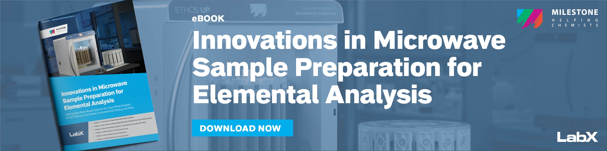 Milestone Microwave Digestion Innovations Banner